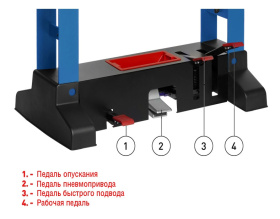 Пресс пневмогидравлический 30 тонн MEGA PRP30