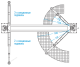 Подъемник двухстоечный 4.5 тонн Nordberg N4124H-4,5T