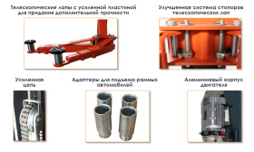 Подъемник электрогидравлический 5 тонн Everlift EE-6255E