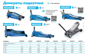 Домкрат подкатной 3т с резиновой насадкой Nordberg N32030