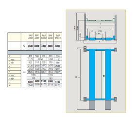 Подъемник четырехстоечный 4 тонны Ravaglioli RAV4401