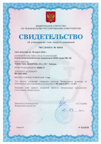 Ключ динамометрический 1/2" Hans 4170GN (40-210 Hm)